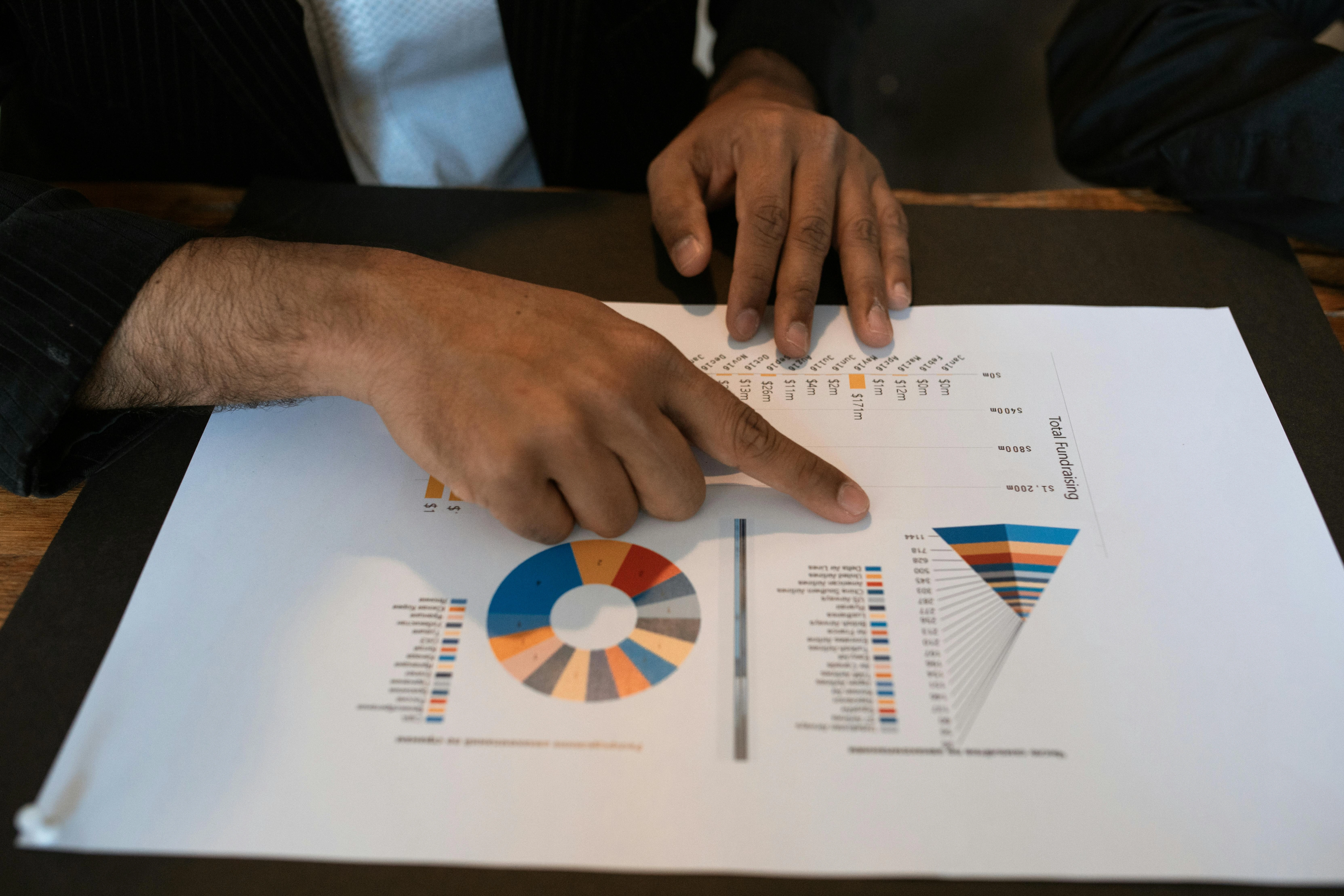 Negotiating with lenders